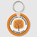 Zoek naar souvenir sleutelhangers Familie