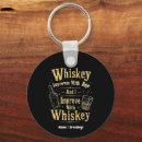 Zoek naar whiskey sleutelhangers Bourbon