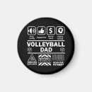 Zoek naar vader magneten Bovenliggend