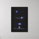 Zoek naar neuronen kunst Elektriciteit