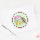 Zoek naar macaron stickers Frankrijk