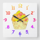 Zoek naar bakkerij kunst Keukendecor