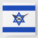 Zoek naar israël klokken Jeruzalem
