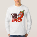 Zoek naar chili kleding Plantaardig