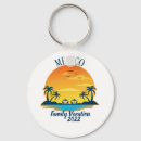 Zoek naar mexico sleutelhangers Strand