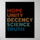 Zoek naar waarheid posters Troep