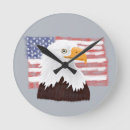 Zoek naar amerikaans klokken Vogel
