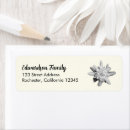 Zoek naar naam etiketten Floreel