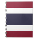 Zoek naar bangkok notitieboeken Blauw