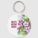 Zoek naar bass sleutelhangers Schattig