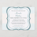 Zoek naar dedication uitnodigingen Christenen