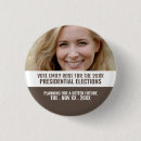 Zoek naar foto buttons Elk persoon