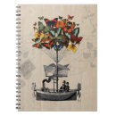 Zoek naar vliegtuig notitieboeken Luchtschip