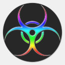 Zoek naar biohazard symbool stickers Virus