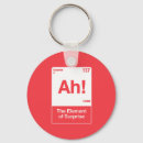 Zoek naar element sleutelhangers Chemie