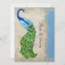 Zoek naar deco pauw posters Gast