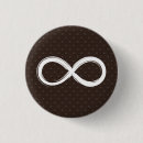 Zoek naar wiskunde knoop buttons Elk persoon