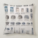 Zoek naar plafond kussens Design