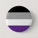 Zoek naar ras buttons Aseksueel
