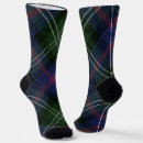 Zoek naar sutherland kleding Tartan