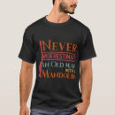 Zoek naar mandoline tshirts Blauwbaars