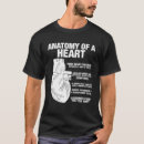 Zoek naar anatomisch hart tshirts Cardioloog