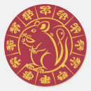 Zoek naar chinees jaar van de draak stickers Astrologie