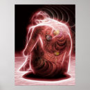 Zoek naar ayahuasca posters Dmt