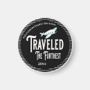 Zoek naar award magneten Gunning