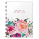 Zoek naar feminine notitieboeken Botanisch