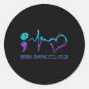 Zoek naar puntkomma stickers 988