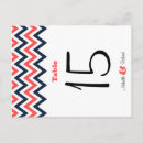 Zoek naar koraal briefkaarten Voor hem/haar