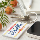 Zoek naar retro stijl sleutelhangers Vintage