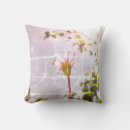 Zoek naar gewassen kussens Blauw