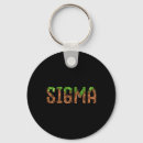 Zoek naar pixel art sleutelhangers Nerd