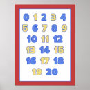 Zoek naar klaslokaal posters School