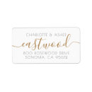 Zoek naar pasen Elk persoon