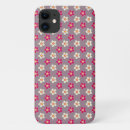 Zoek naar cacao iphone hoesjes Patroon
