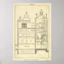 Zoek naar distilleerderij posters Bier