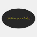 Zoek naar grappige nerd stickers Geel