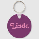 Zoek naar linda Namen
