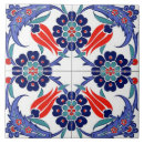 Zoek naar iznik tegels Ottomaans