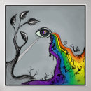 Zoek naar neus kunst Oog