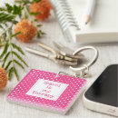 Zoek naar zal reizen sleutelhangers Voor haar