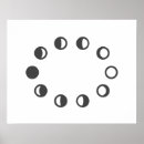 Zoek naar moon phases kunst Ruimte