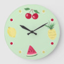 Zoek naar kers klokken Elk persoon