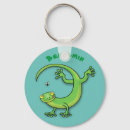 Zoek naar gekko sleutelhangers Gecko