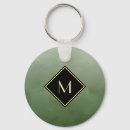 Zoek naar geborsteld aluminium sleutelhangers Stijlvol