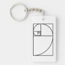 Zoek naar geeky sleutelhangers Ingenieur