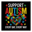 Zoek naar aspergers syndroom posters Bewustwording